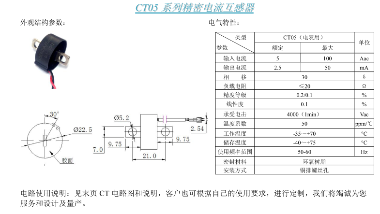 CT05參數