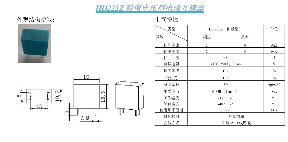 HD225Z參數